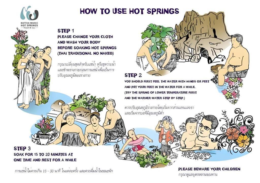 Nattha Waree Hot Spring Resort And Spa Ban Nua Khlong Bagian luar foto